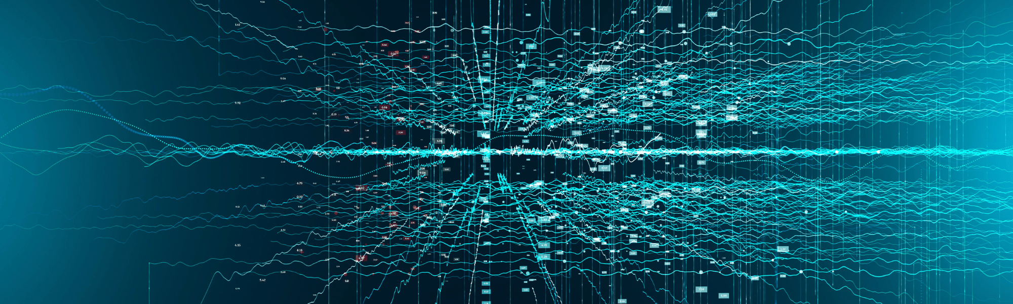 AI and digital capability
